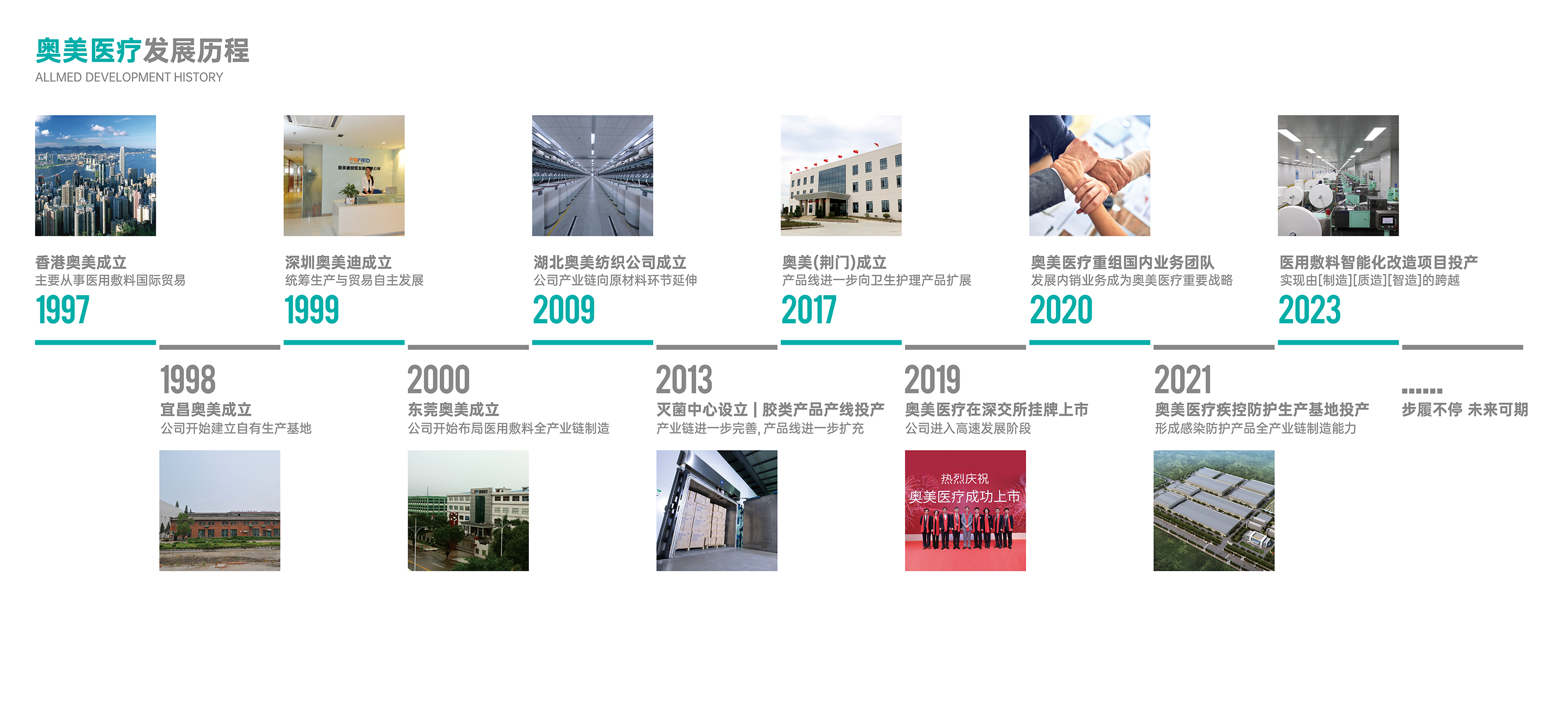 CQ9(�����й�)�ٷ���վ